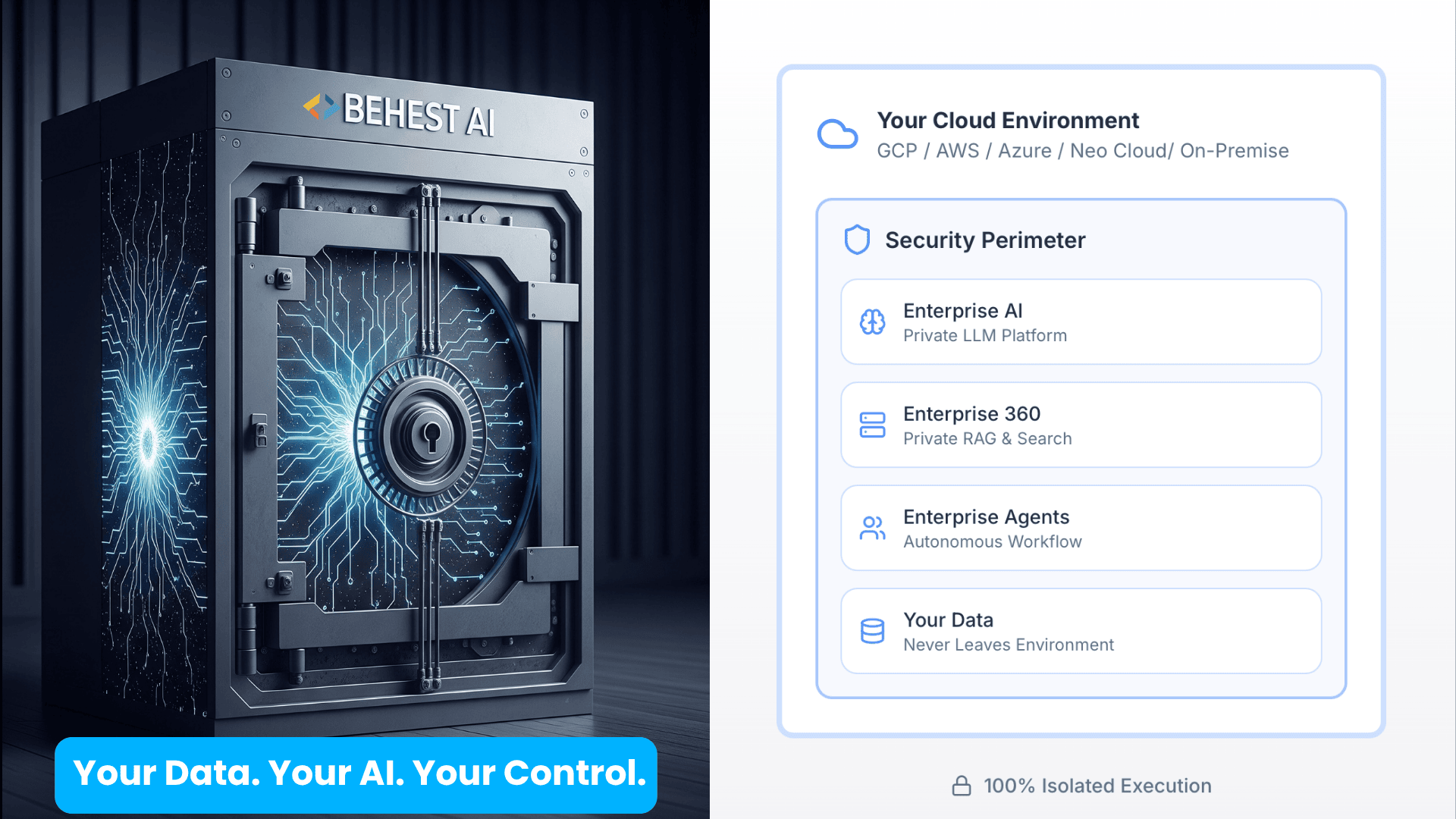Behest AI Private Tenant Design
